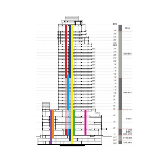 舊廠房、辦公樓改造025043.png