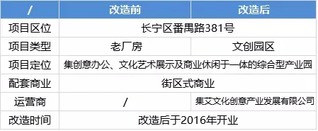 舊廠房、辦公樓改造02598.png